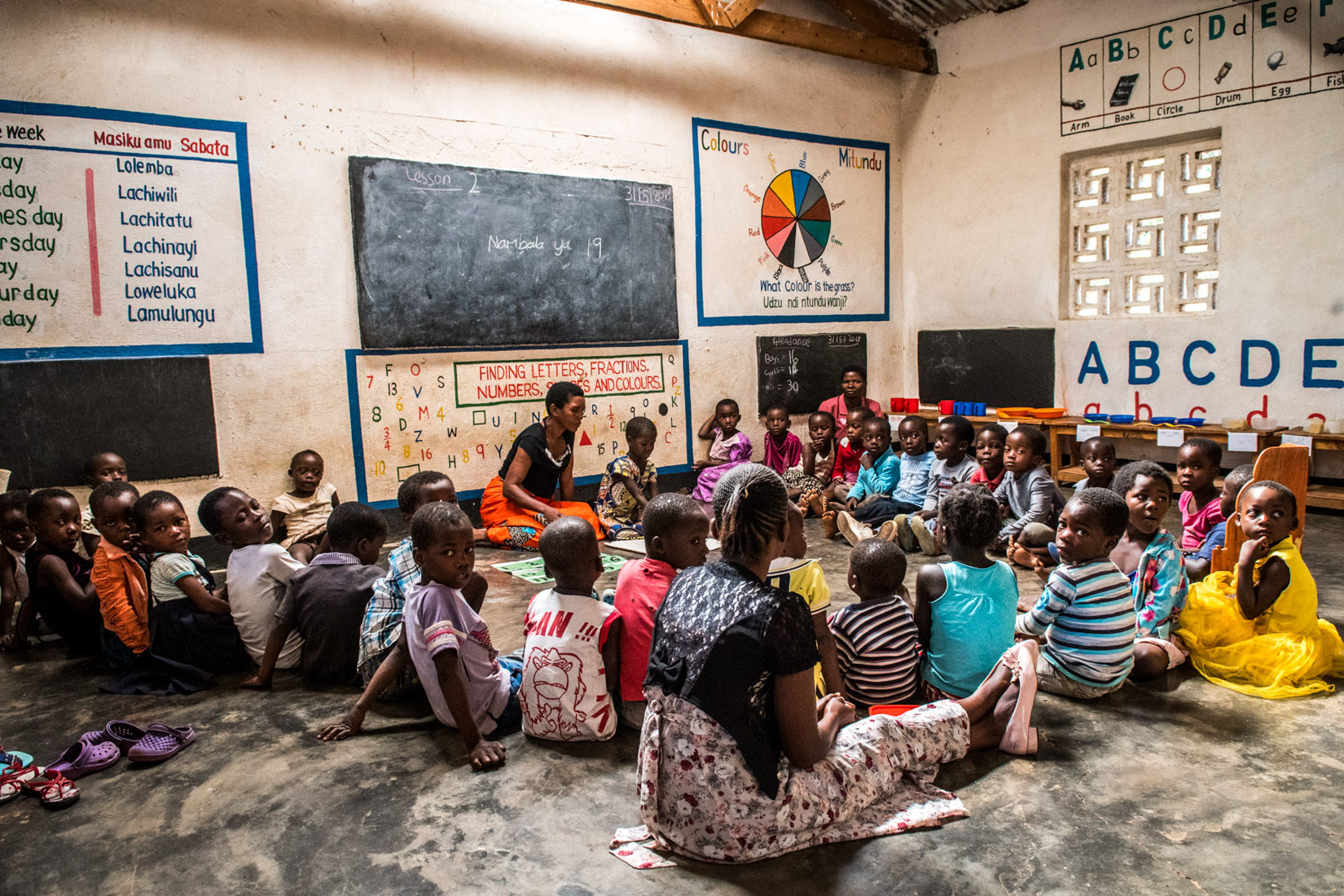 Malawi Website 2020-25