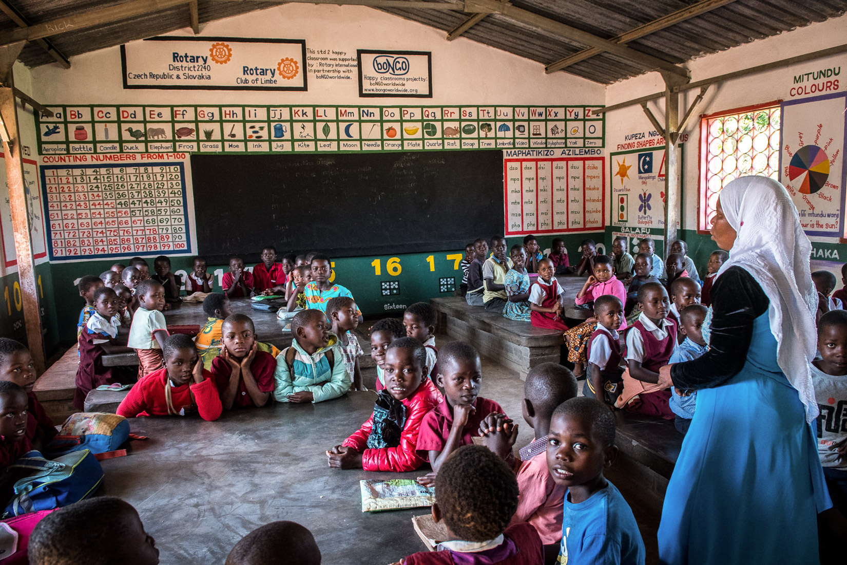 Malawi Website 2020-27